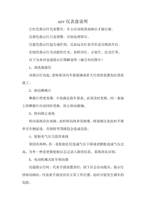 urv仪表盘说明
