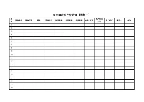 公司固定资产统计表