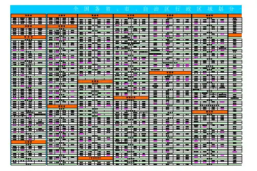 2020全国各省-、市、自治区行政区域划分一览表