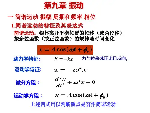 大学物理2期末考试重点及复习