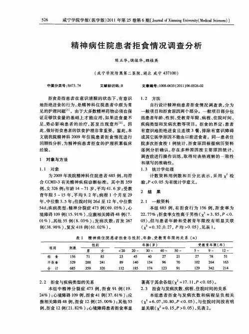 精神病住院患者拒食情况调查分析