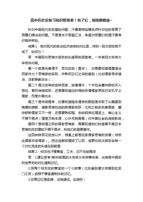 高中历史总复习知识框架表！有了它，成绩嗷嗷涨~