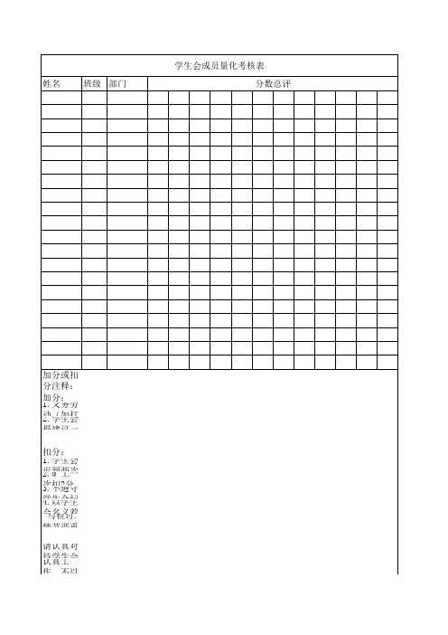学生会量化考核表