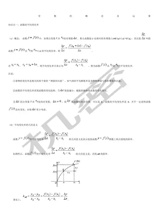 导数的概念导数公式与应用