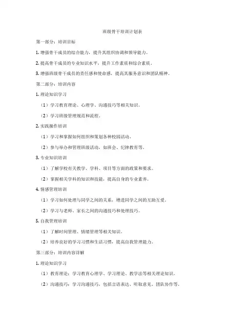 班级骨干培训计划表