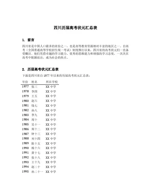 四川历届高考状元汇总表