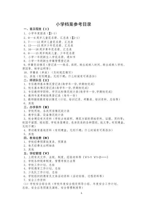 小学档案要求