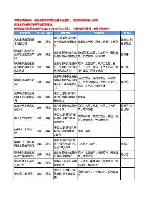 2020新版山东省聊城民间工艺品工商企业公司名录名单黄页联系方式大全38家