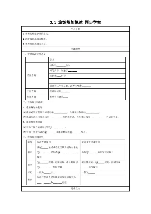 2013-2014学年高二地理湘教版选修三同步学案3.1旅游规划概述