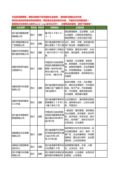 新版四川省成都公关礼仪服务工商企业公司商家名录名单联系方式大全312家