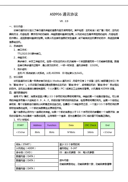ASD906通讯协议