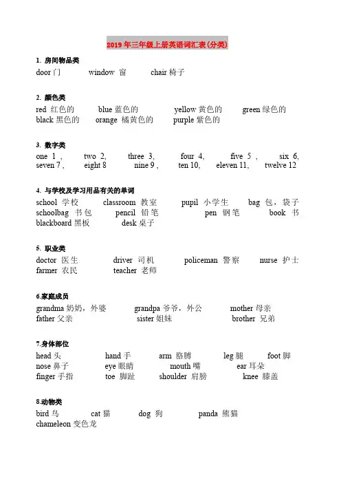 2019年三年级上册英语词汇表(分类)