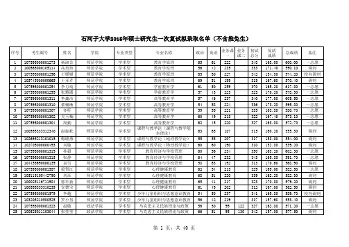 石河子大学2015年硕士研究生一次复试拟录取名单公示