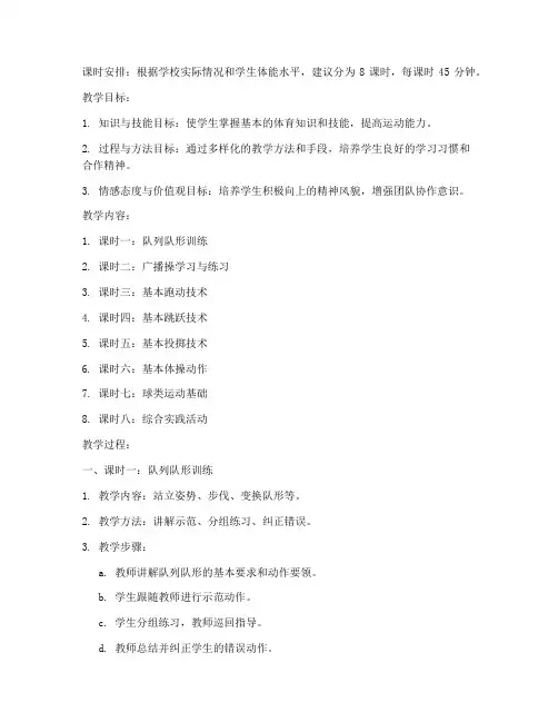初一全套体育教案设计模板