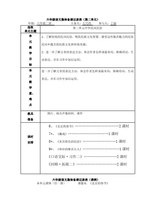 六年级语文集体备课记录表