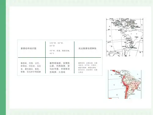 区域地理复习之十拉丁美洲