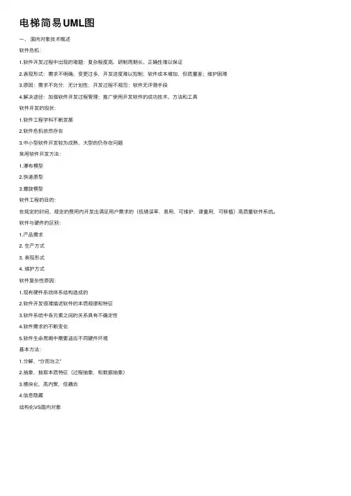 电梯简易UML图
