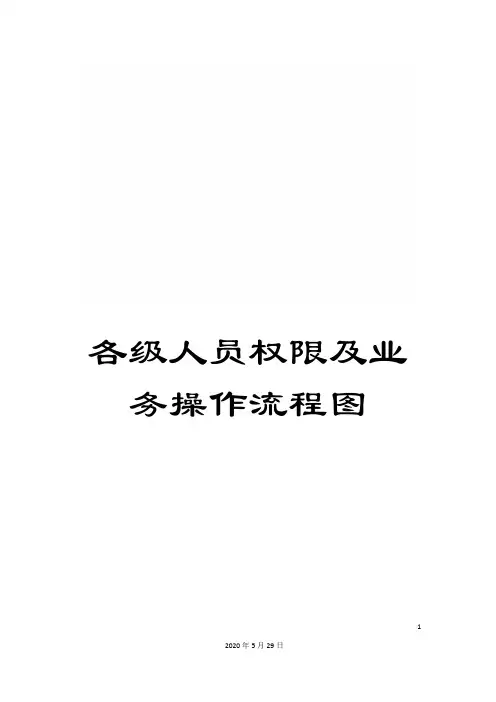 各级人员权限及业务操作流程图