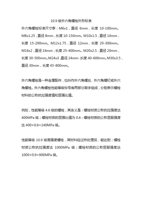 10.9级外六角螺栓外形标准