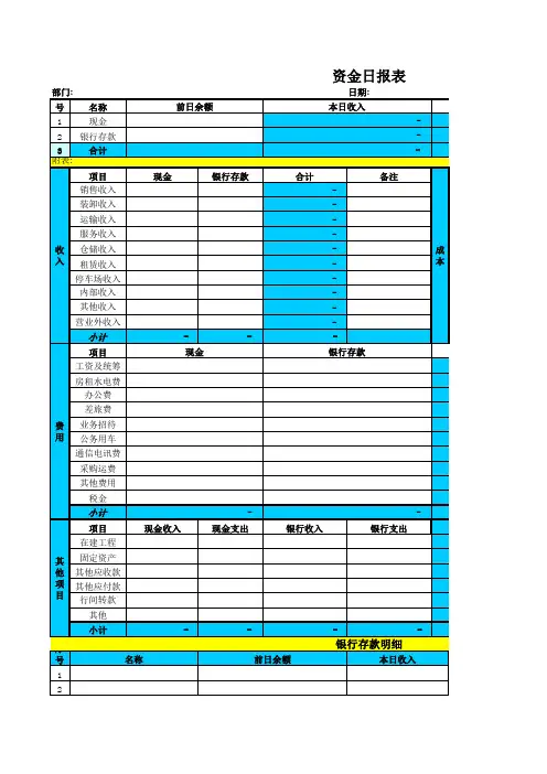 资金日报表