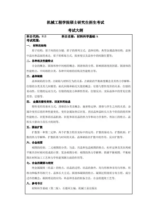 2020山东理工大学硕士考试大纲之机械学院918材料科学基础