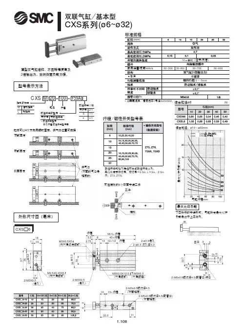 SMC公司CXSM双联气缸样本