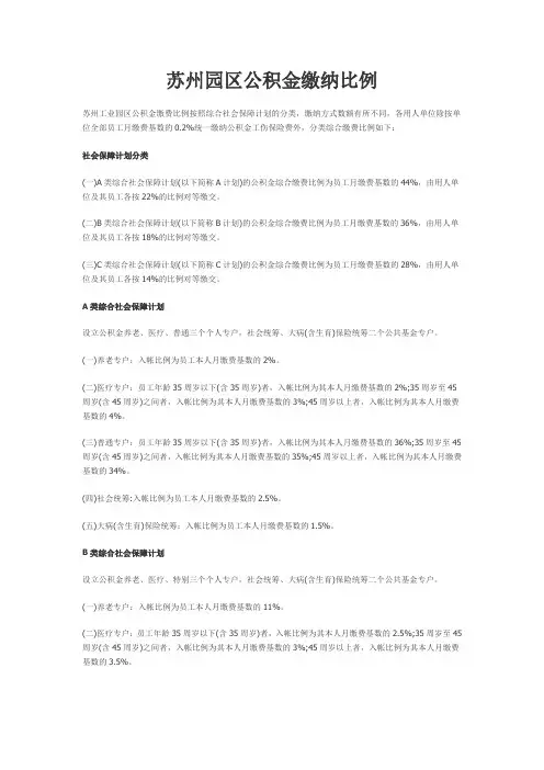 苏州园区公积金缴纳比例