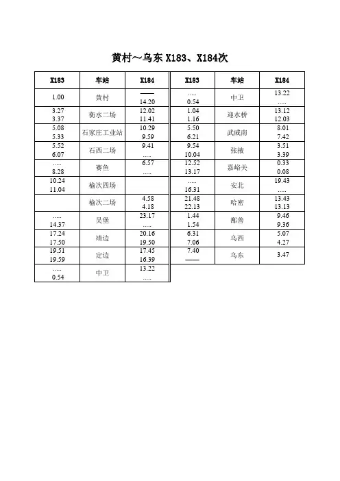 行邮行包专列运输方案附表1时刻表(2011新图)1217