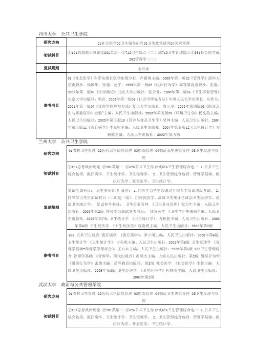 社会医学与卫生事业管理考研学校