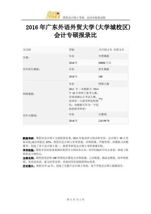 2016年广东外语外贸大学(大学城校区)会计专硕报录比