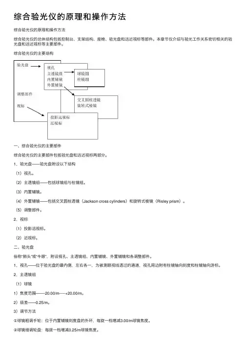 综合验光仪的原理和操作方法