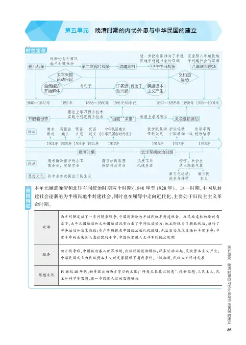 第五单元 晚清时期的内忧外患与中华民国的建立知识讲解