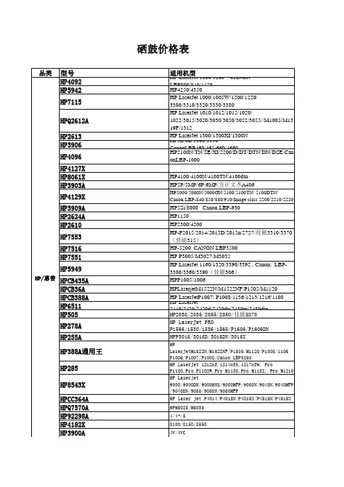 激光机硒鼓通用表
