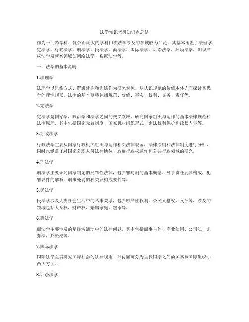 法学知识考研知识点总结