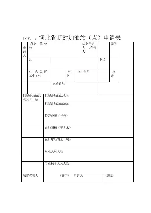 2020年新编河北省成品油零售市场管理实施细则修订附表解析名师资料