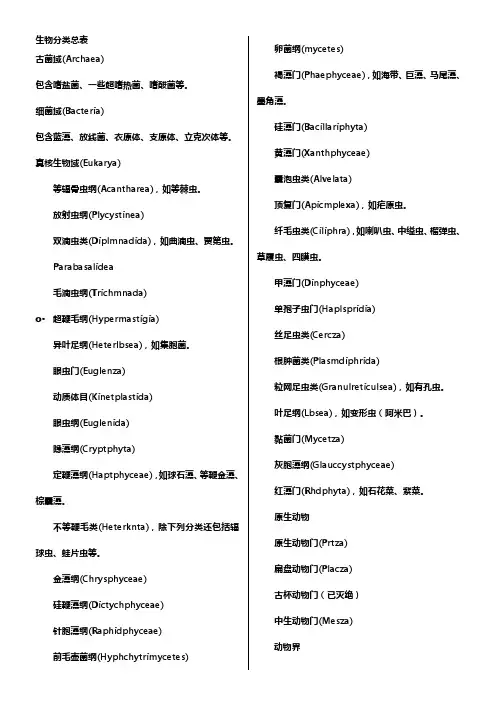 生物分类总表