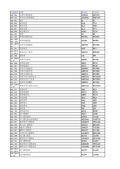 ICD-10疾病分类