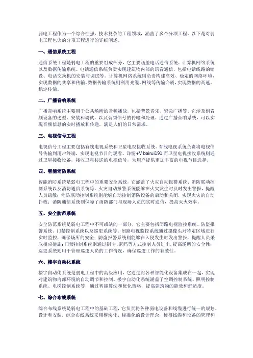 超详细的弱电工程各系统汇总
