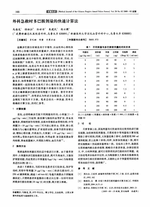 外科急救时多巴胺剂量的快速计算法