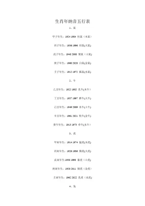 生肖年纳音五行表