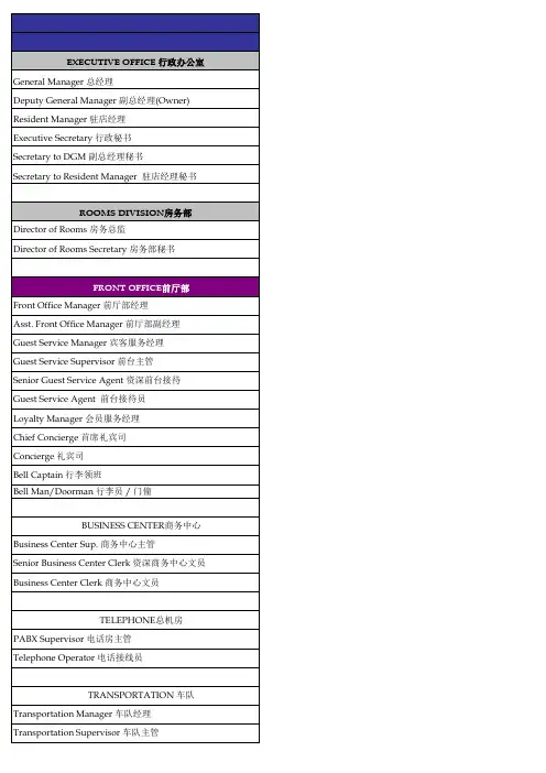 星级酒店职务英文对照表