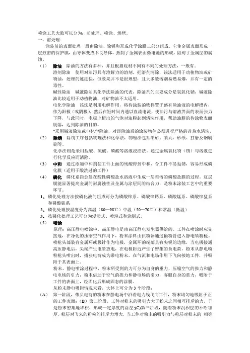 粉末涂料的喷涂工艺流程
