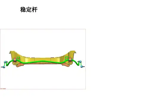 汽车稳定杆[知识研究]