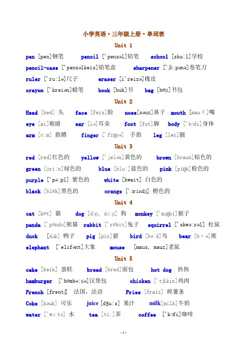 (完整版)小学英语单词完整版(带音标)