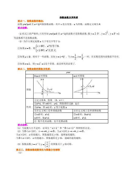 知识讲解_指数函数及其性质_基础