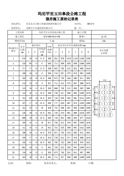 高填方路基强夯施工原始记录表