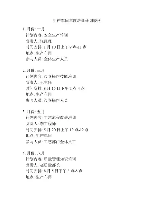 生产车间年度培训计划表格