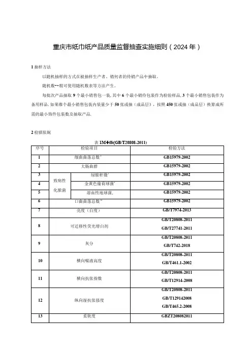 重庆市纸巾纸产品质量监督抽查实施细则(2024年版)