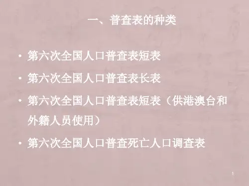 2019-2020年整理人口普查表填写汇编