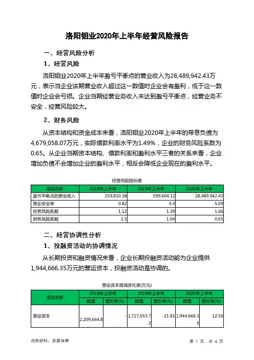 洛阳钼业2020年上半年经营风险报告